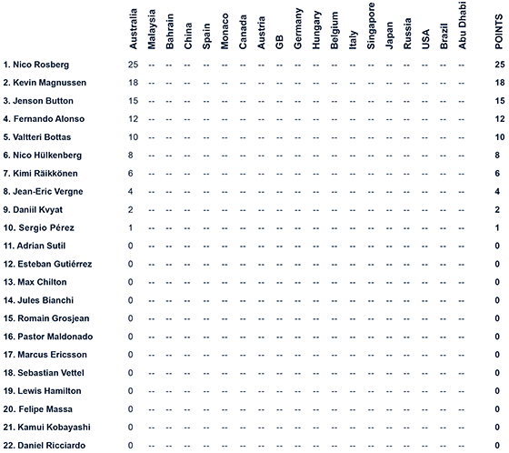 02-malaysia-drivers.png 02-malaysia-drivers.png