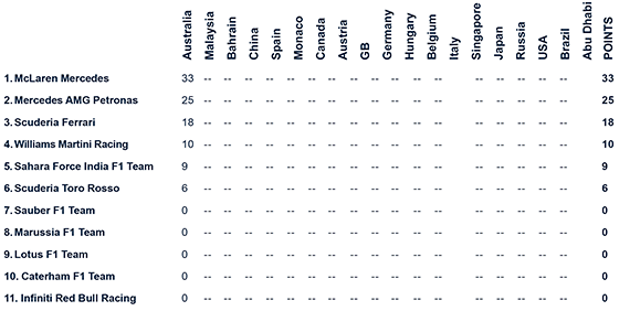 02-malaysia-constructors.png 02-malaysia-constructors.png