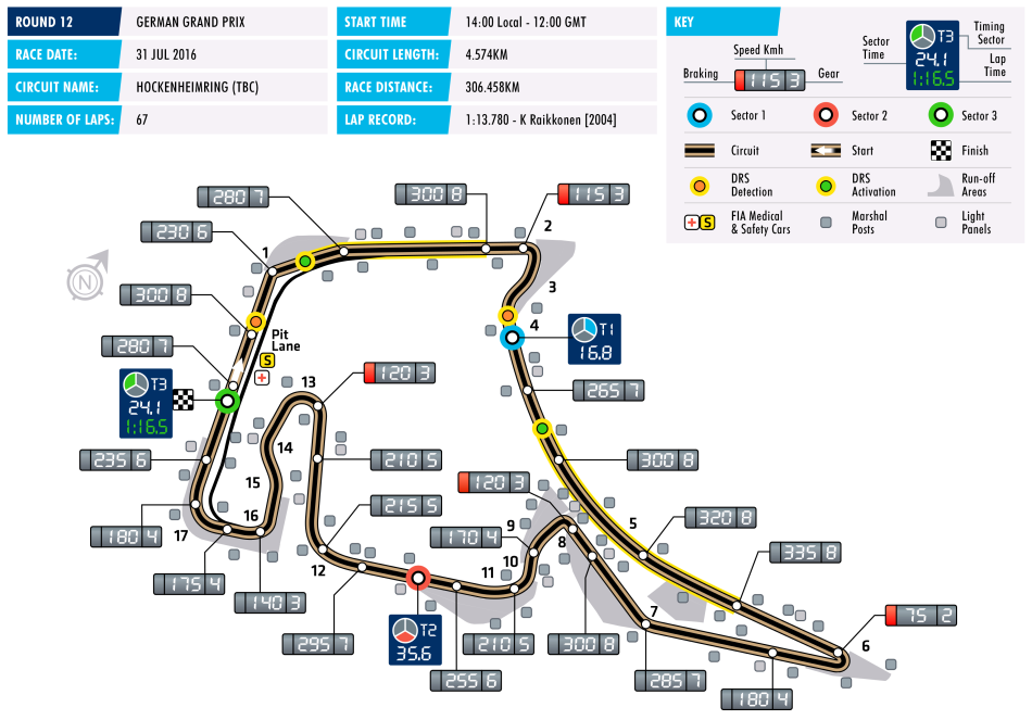 circuit-f1-12-germany.png