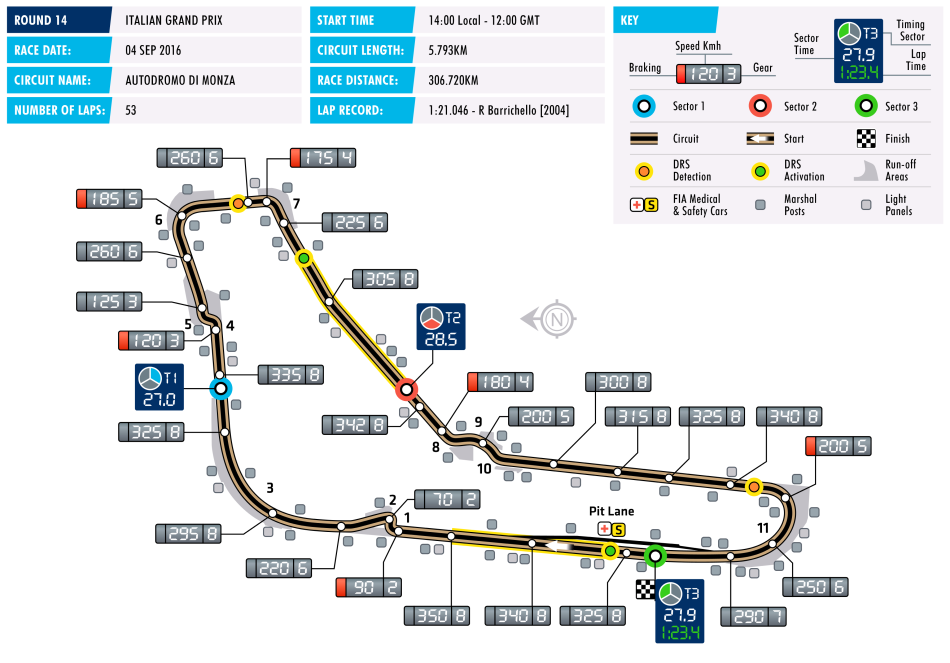 circuit-f1-14-italy.png