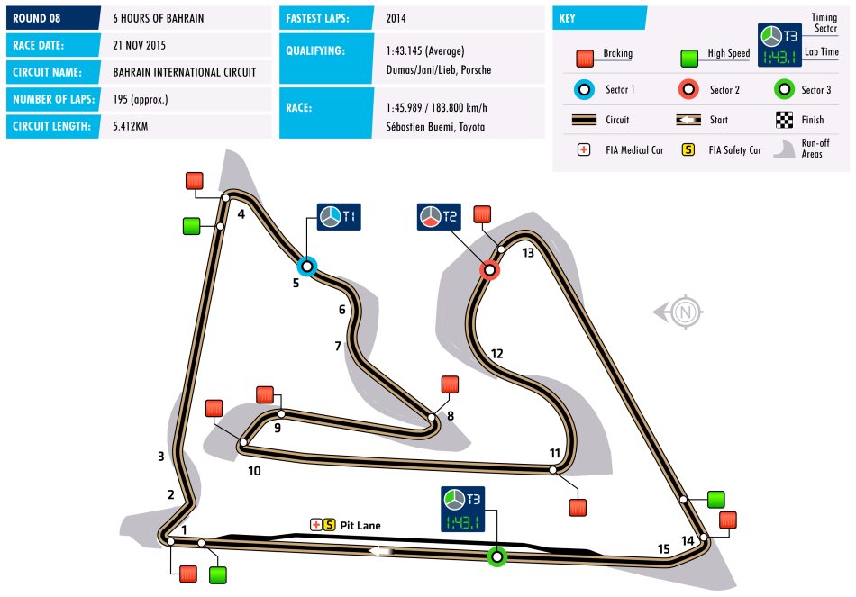 WEC 6 Hours of Bahrain 2015 Circuit Map