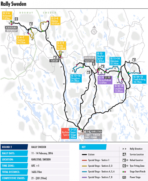 Rally Sweden 2016 Circuit