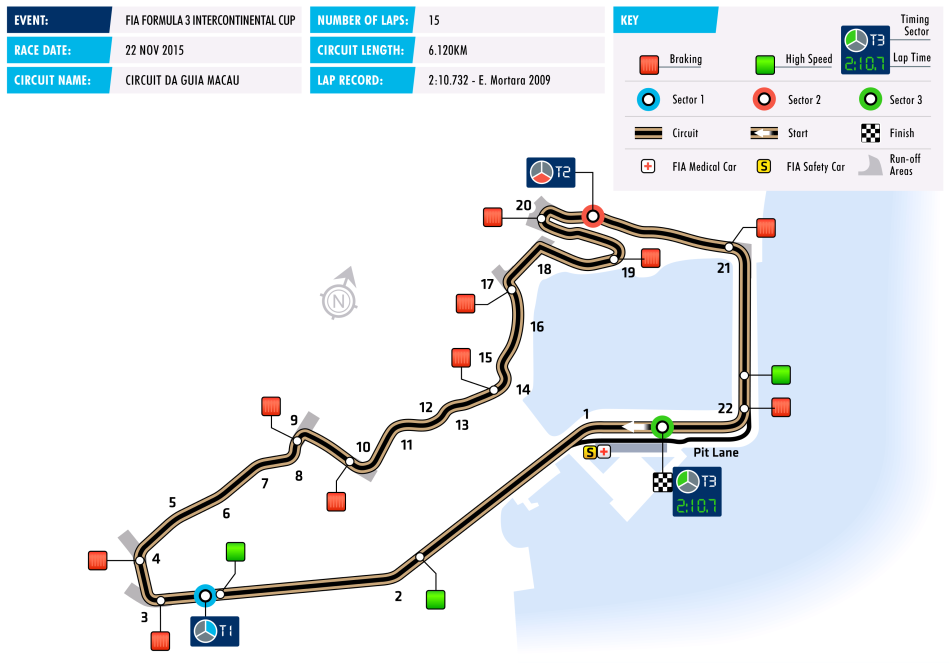 Formula 4 Macau Grand Prix 67th Macau Grand Prix Main Race