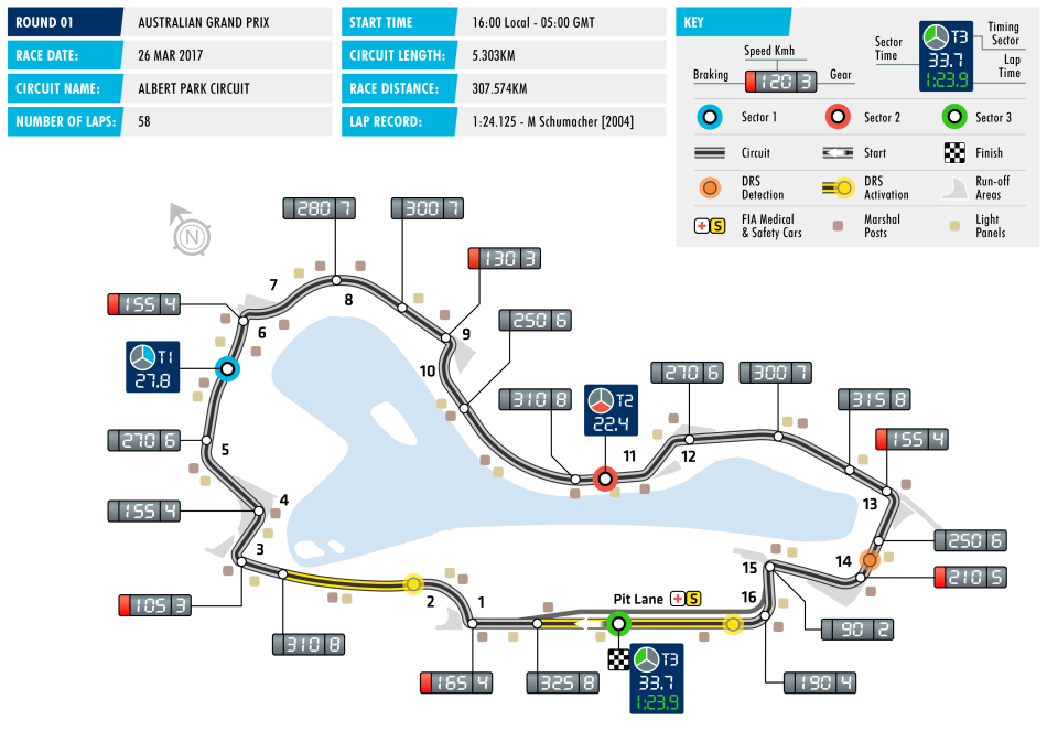 f1-2017-circuit-01-australia.png