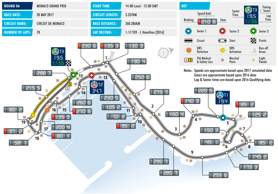 f1-2017-circuit-06-monaco.png