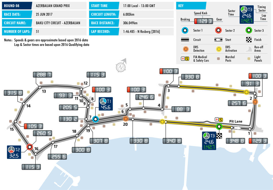 f1-2017-circuit-08-azerbaijan_0.png