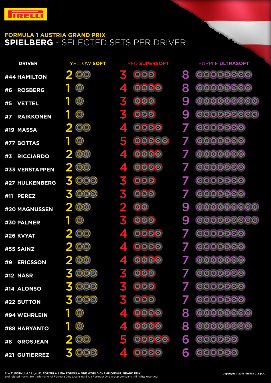 pirelli_austria_.jpg