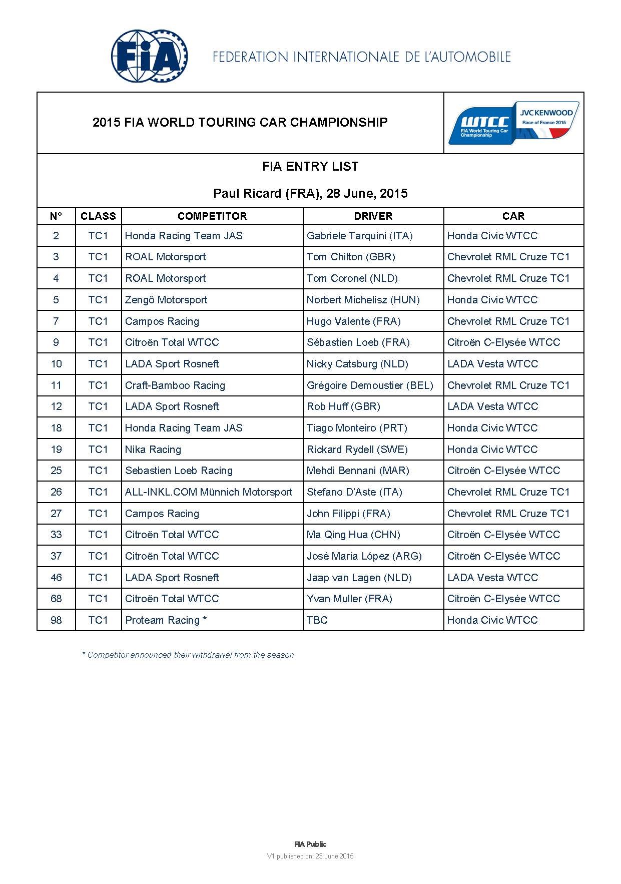 2015 FIA WTCC Paul Ricard entry list