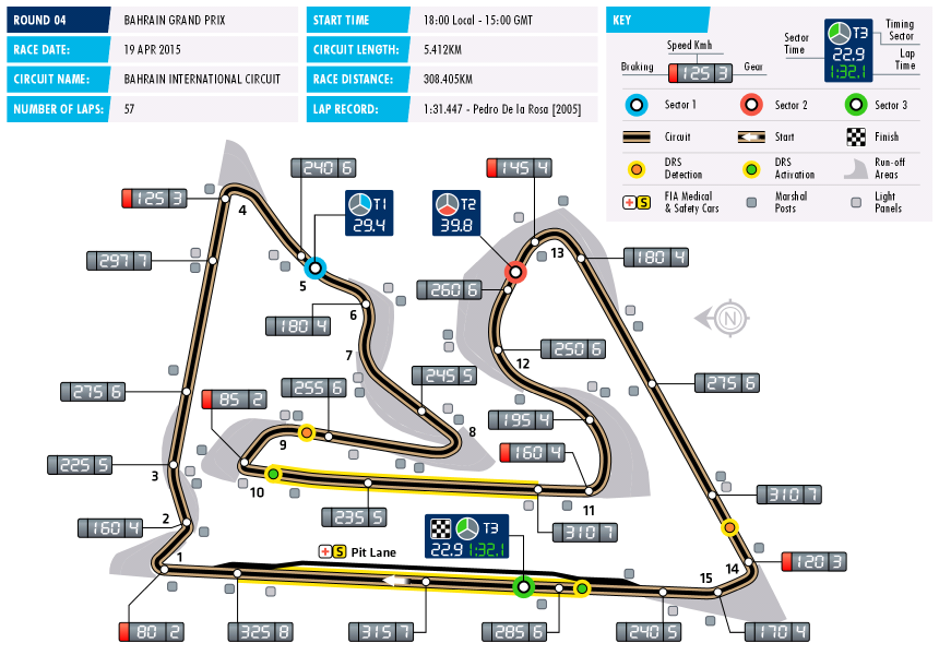 circuit-f1-04-bahrain_0.png?itok=wx-I31Cr