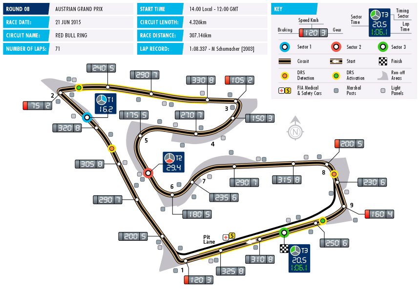 circuit-f1-08-austria.png?itok=c8eNx8MK