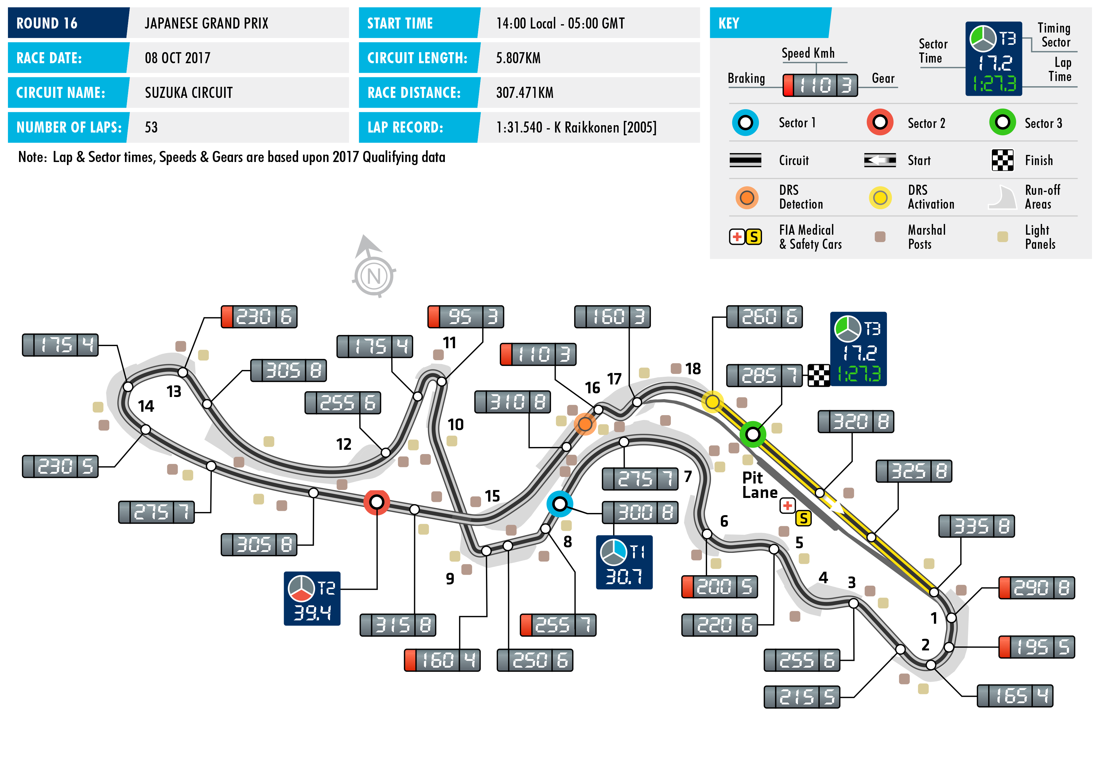 2017 Japanese Grand Prix - Circuit Map