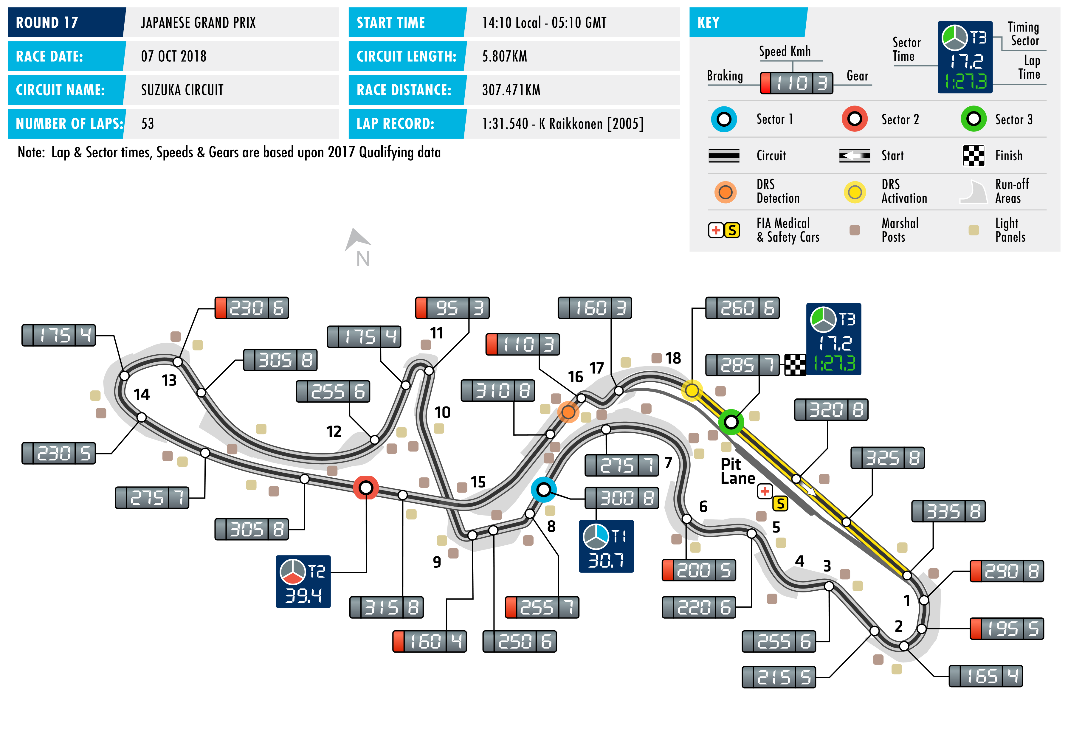 2018 Japanese Grand Prix - Circuit Map