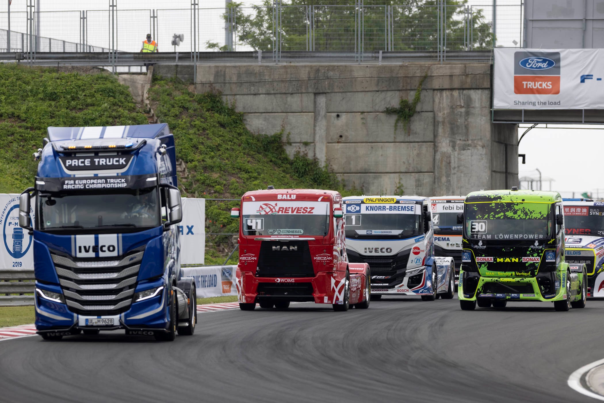 Goodyear FIA European Truck Racing Championship