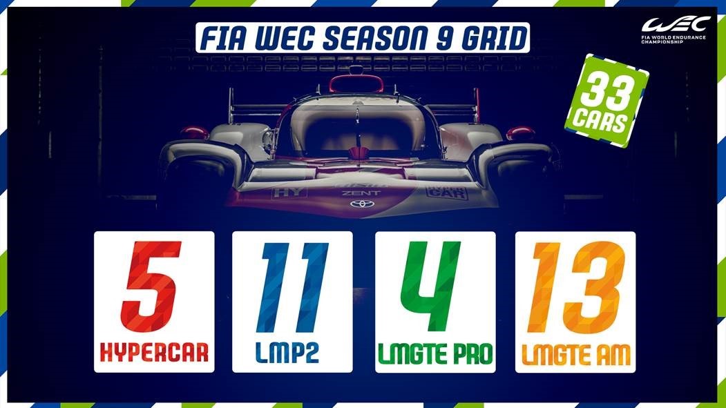 2023 FIA WEC entry list sees record Hypercar and LMGTE Am field