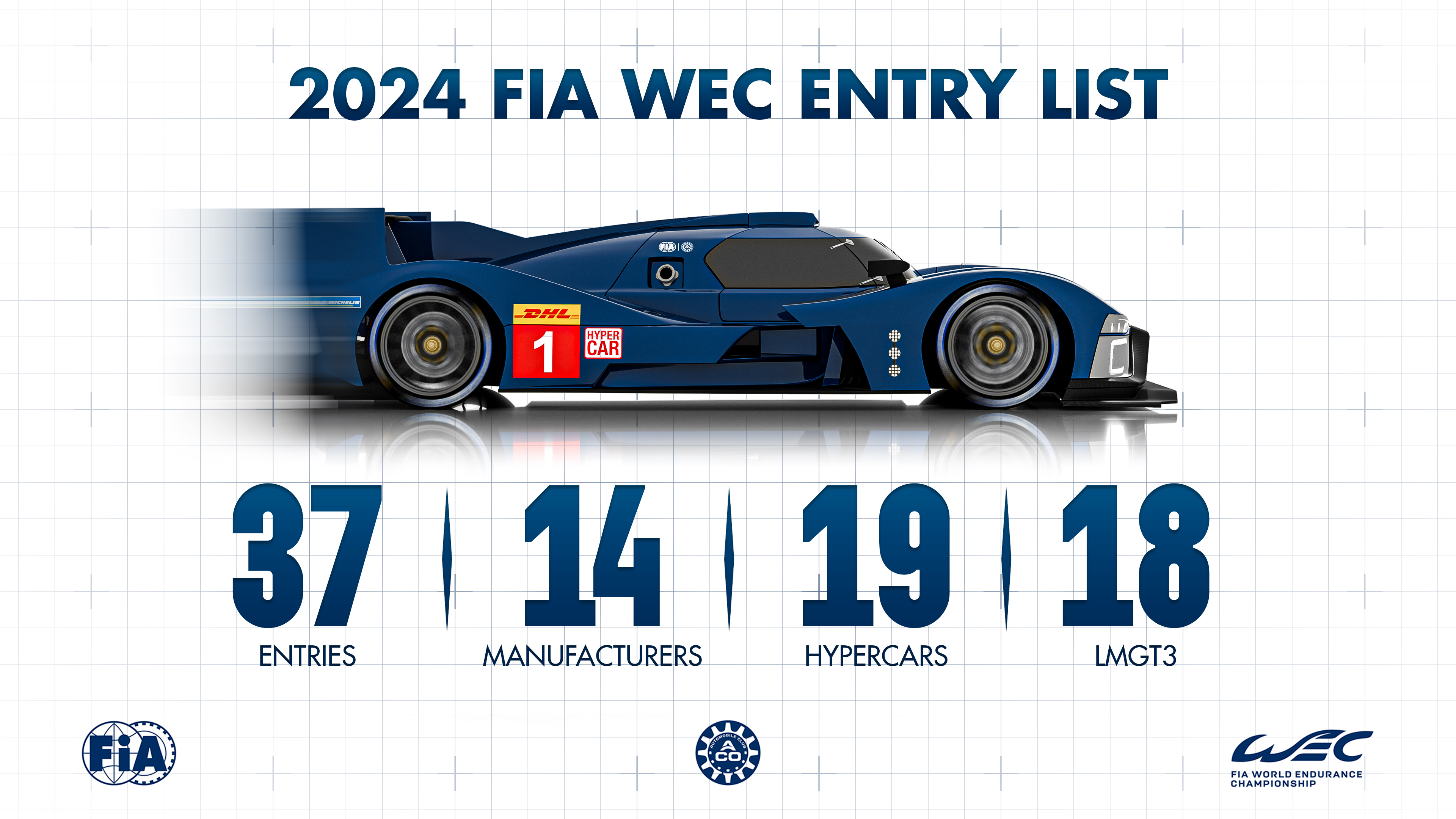 Where to watch the FIA WEC in 2021 - FIA World Endurance Championship