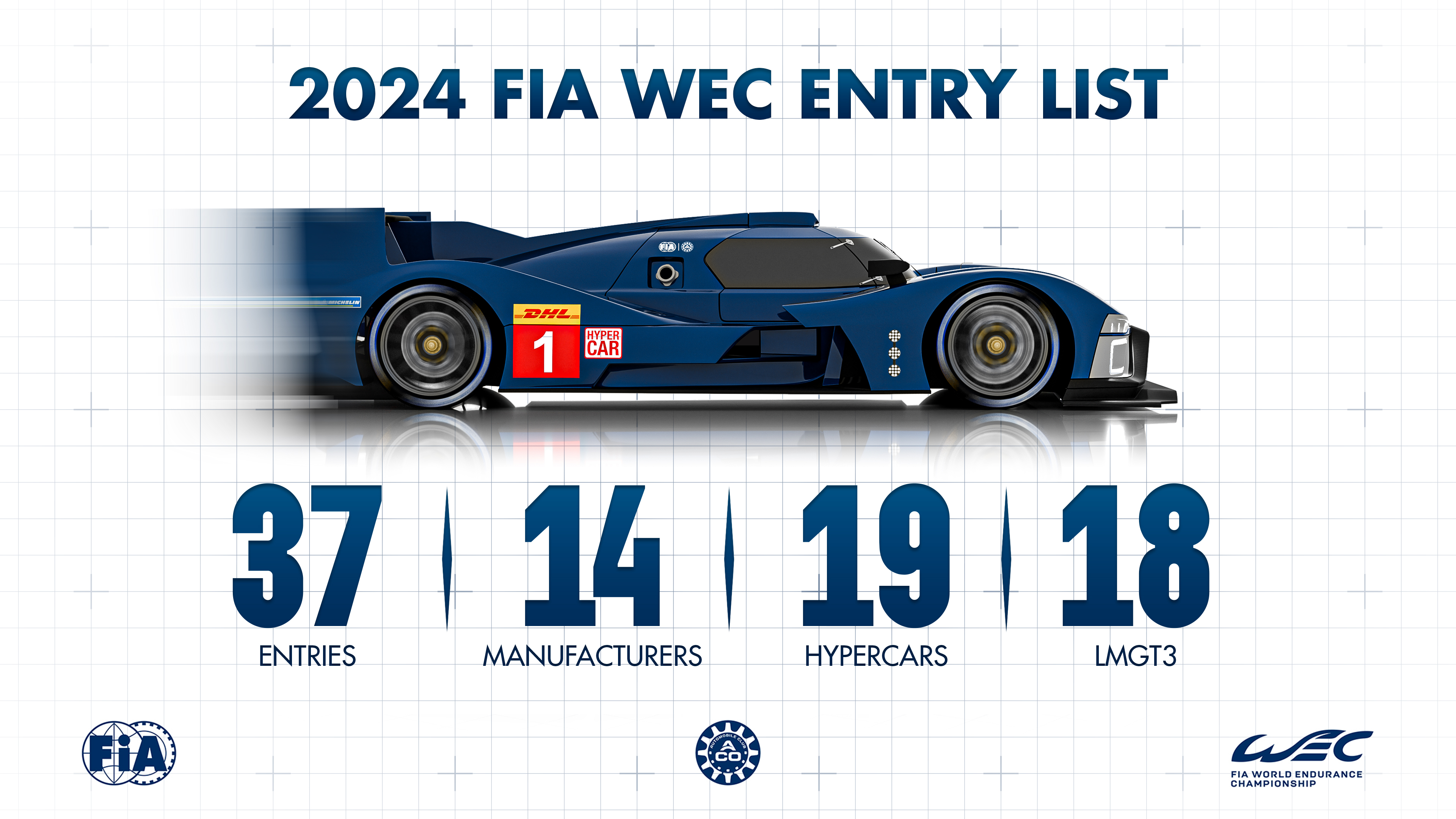 Welcome to the world of FIA World Endurance Championship hypercars