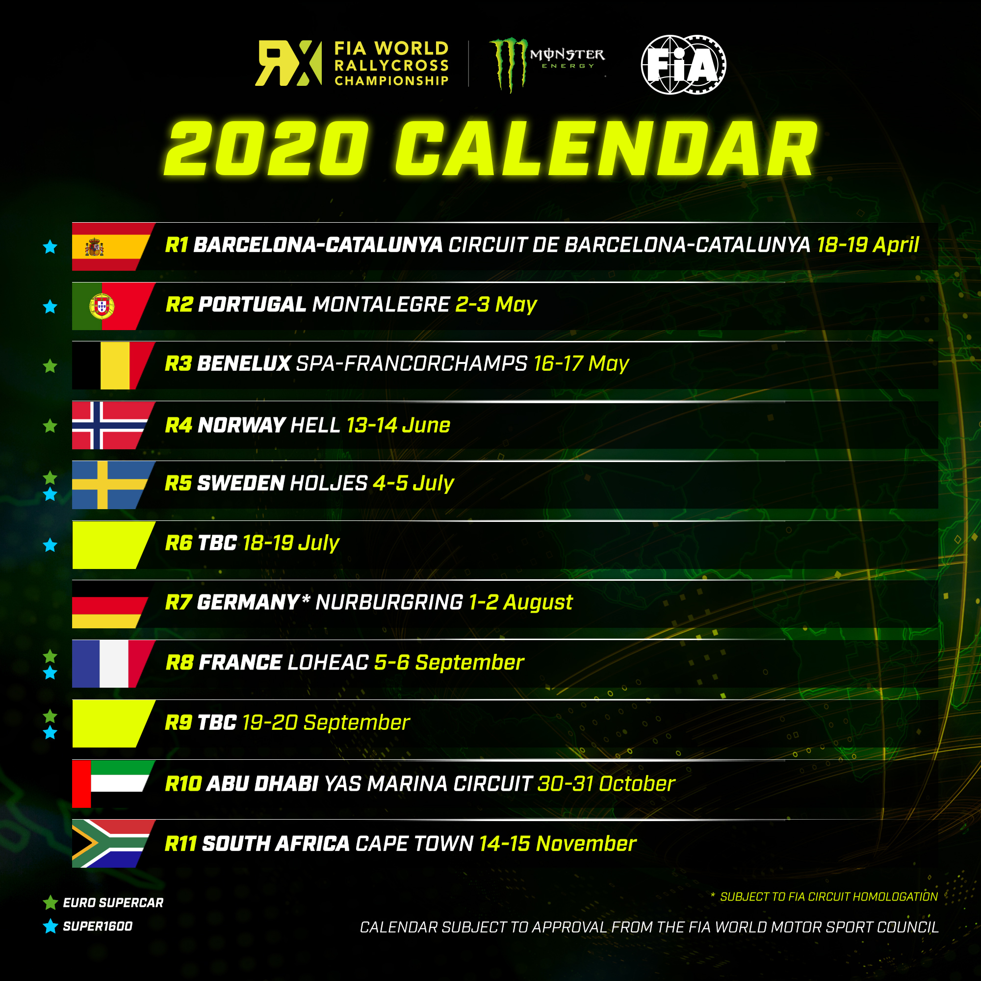 WRX World RX continúa su audaz expansión con la presentación del