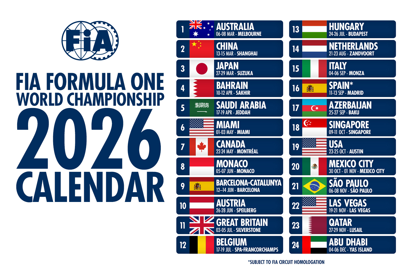 F1公布2026赛季赛历：新增马德里站，引入新规则与可持续燃料