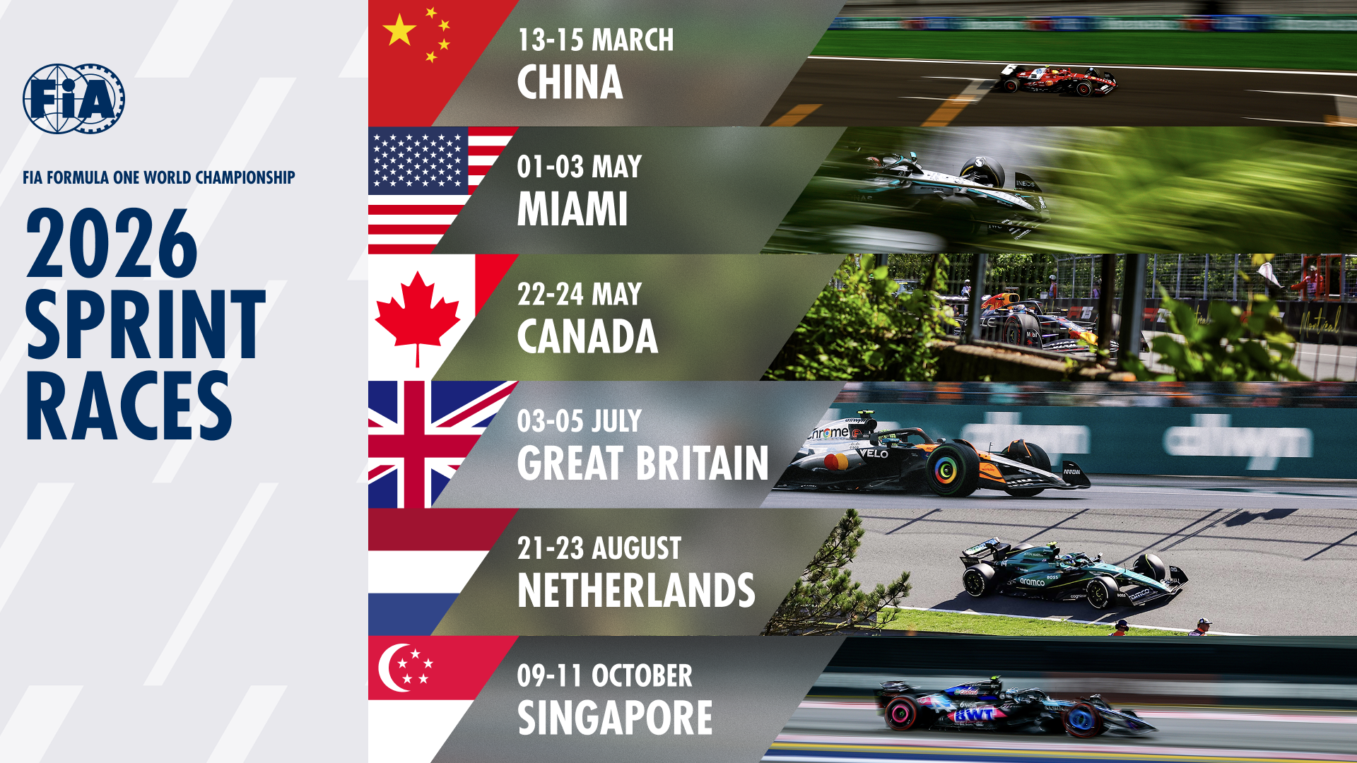 FIA e F1 Anunciam Seis Corridas Sprint em 2026, com Três Novas Locações