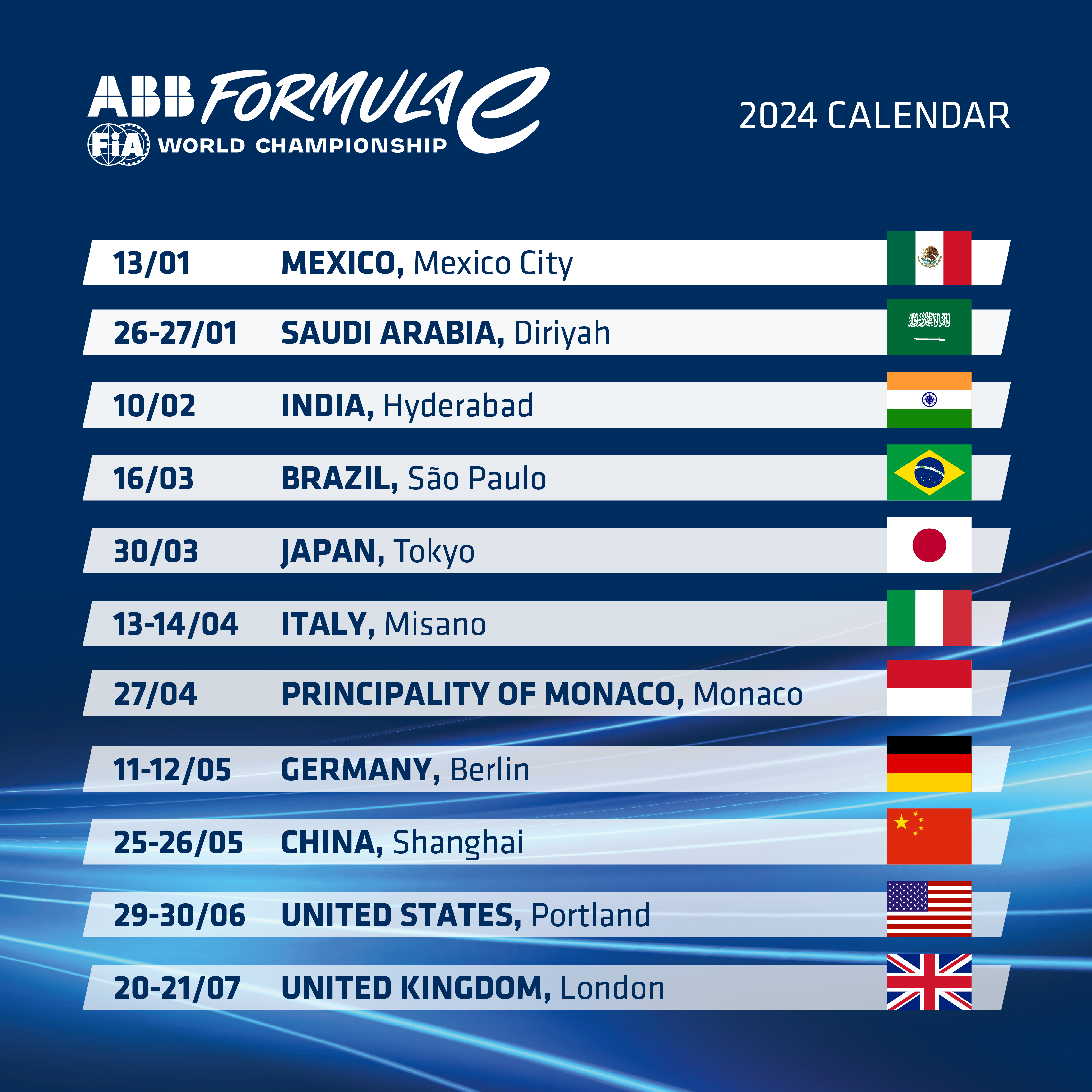 La FIA e la Formula E annunciano il calendario più grande di sempre per la stagione del decimo anniversario