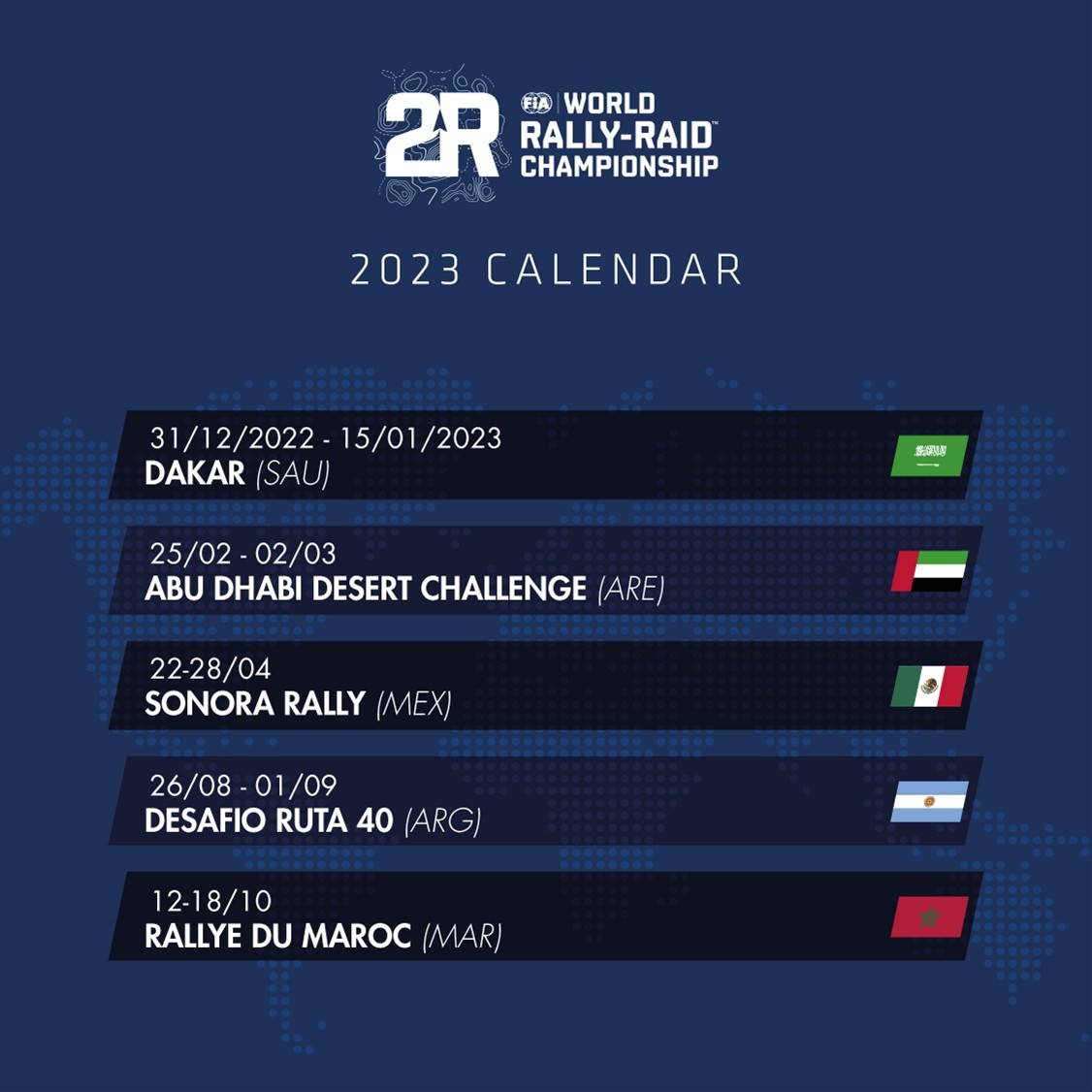 Svelati i calendari del FIA World Rally-Raid Championship e 2023 Cross-Country Bajas