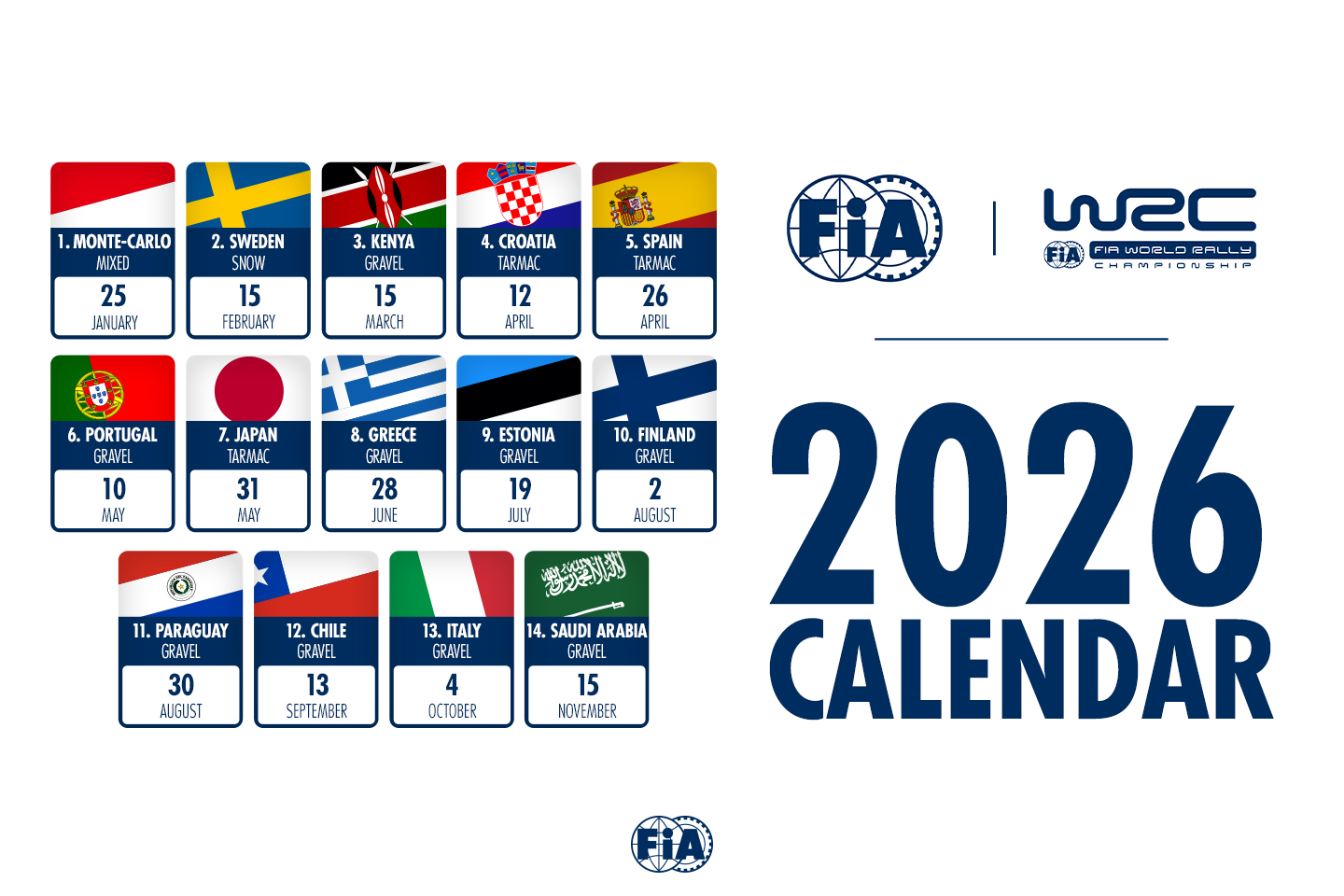 FIA World Motor Sport Council approves 2026 WRC Calendar