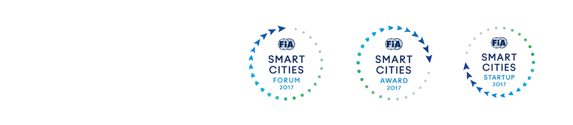 Smart Cities, FIA, Mobility