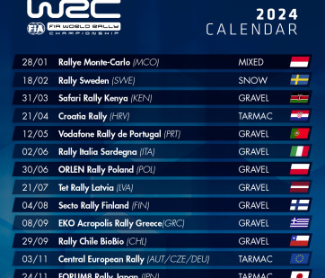 2024 FIA WRC calendar