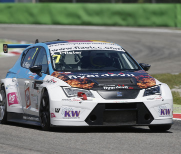 ETCC, Monza, FIA, Motorsport