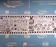 FIA, Motorsport, Mobility, Road Safety, F1, WRC, WEC, WTCC, World RX