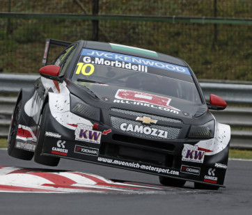 WTCC Hungary