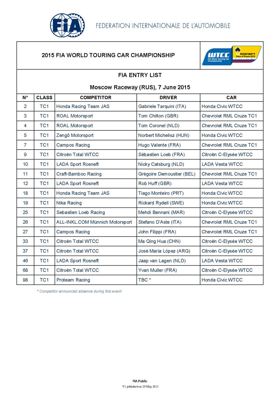 2015 FIA WTCC Moscow Raceway entry list