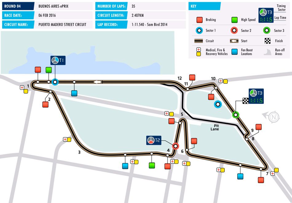 Buenos Aires Formula E