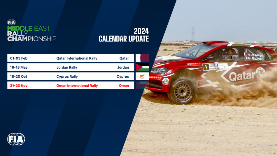 FIA Middle East Rally Championship