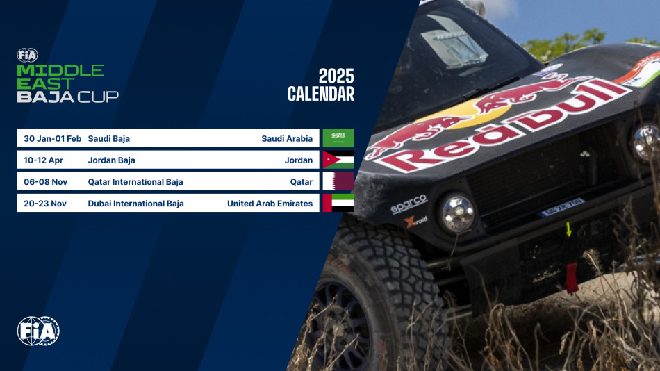 FIA Middle East Baja Cup 2025