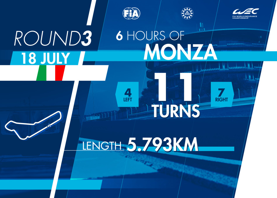 6 Hours of Monza - FIA World Endurance Championship