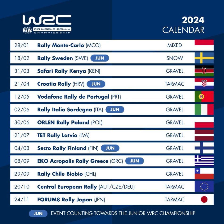 2025 Wrc Schedule