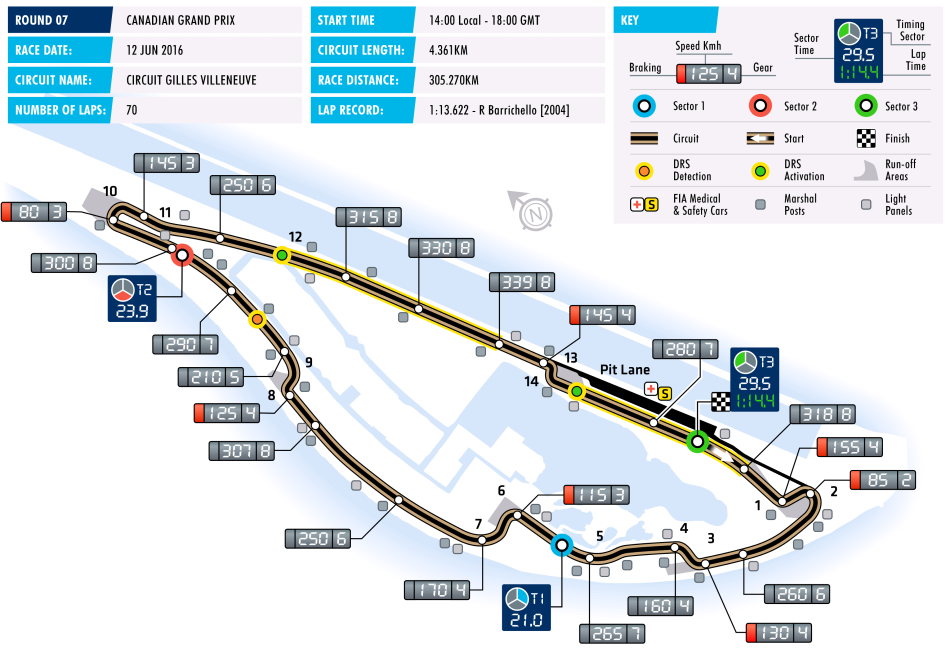 circuit-f1-07-canada