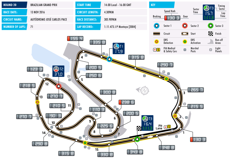 circuit-f1-20-brazil.png