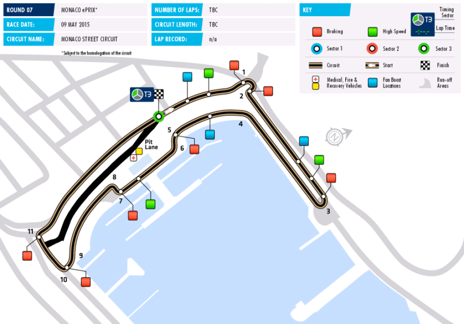 Circuit FE Monaco Circuit FE Monaco