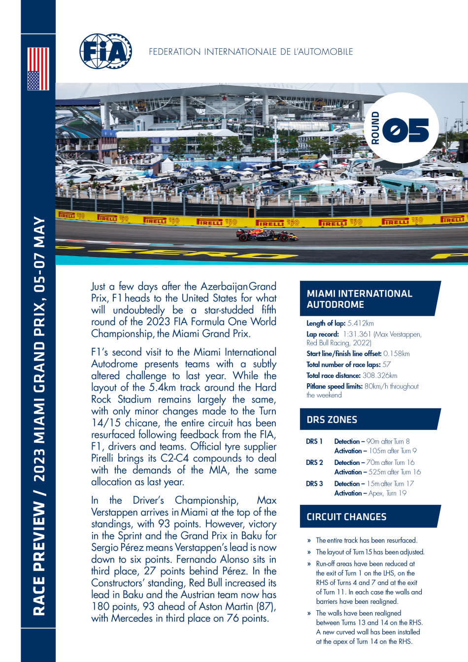 F1 - 2023 MIAMI GRAND PRIX - POST-QUALIFYING PRESS CONFERENCE TRANSCRIPT