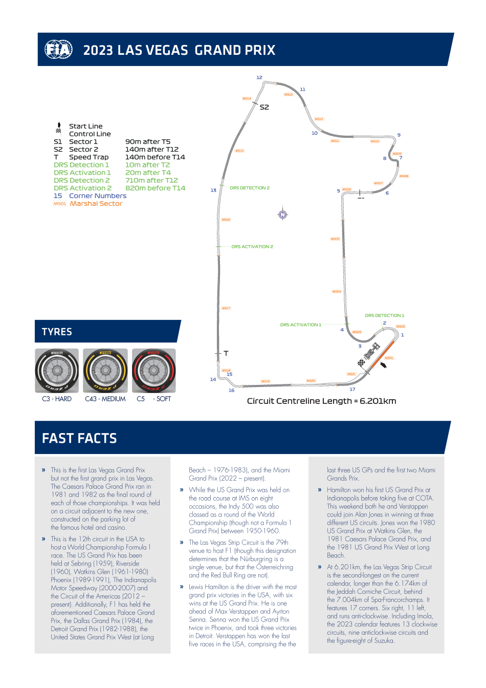 2023 Las Vegas Grand Prix preview