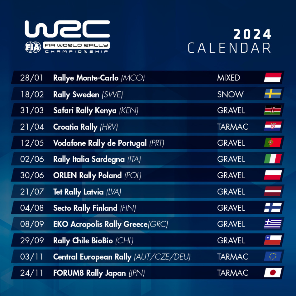 Календарь этапов WRC 2024 полное расписание всех заездов Чемпионата