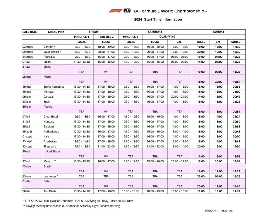 2024 FIA Formula 1 Calendar Announced  Federation Internationale de  l'Automobile