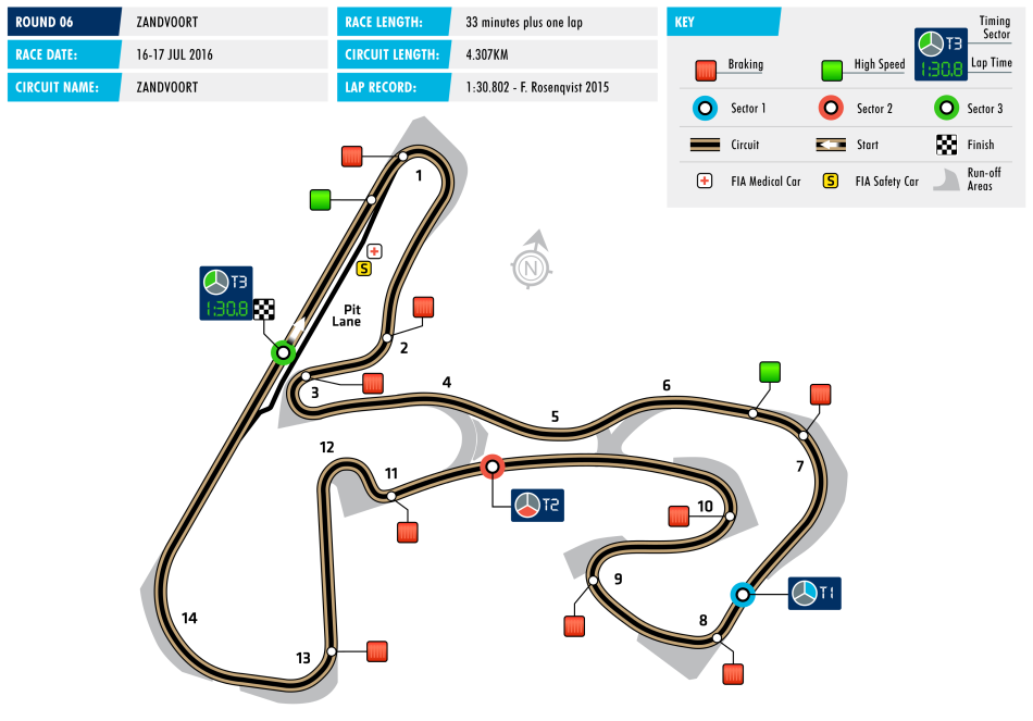 Zandvoort Next Challenge For F3 European Championship Federation Internationale De L Automobile