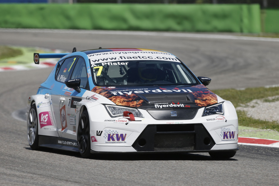 ETCC, Monza, FIA, Motorsport