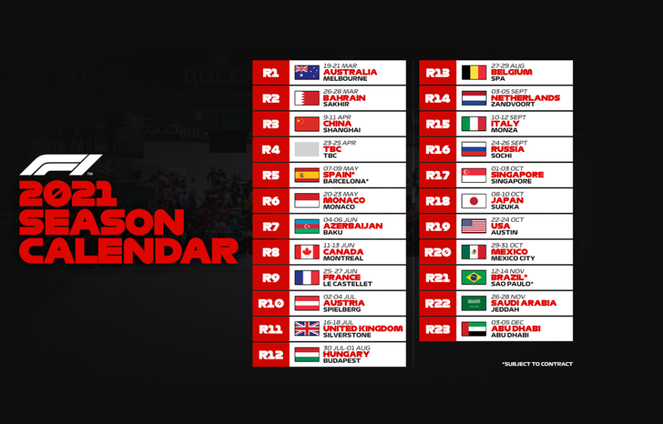 FIA Formula One World Championship 2021