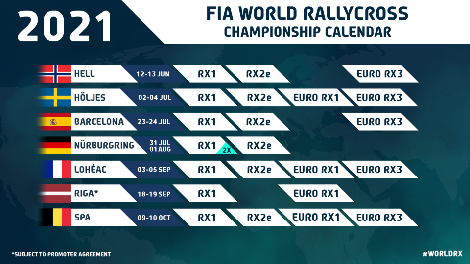 Global Rallycross 2022 Schedule Fia World Rallycross Championship Adjusts 2021 Calendar | Federation  Internationale De L'automobile