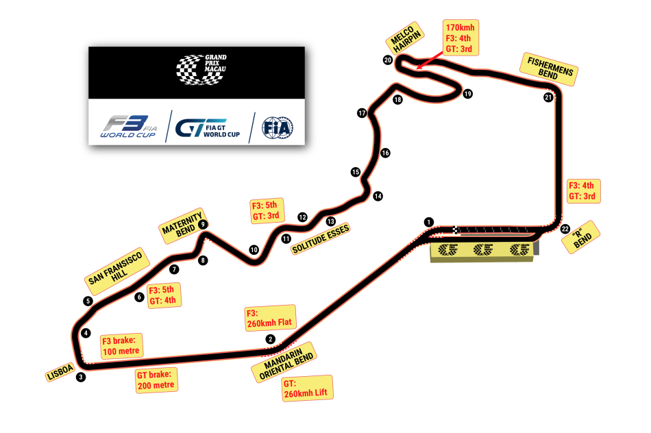 Macau Grand Prix Circuit Focus Federation Internationale De L Automobile Macau Grand Prix Circuit Focus Federation Internationale De L Automobile