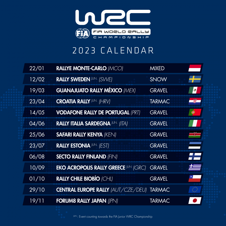 FIA World Rally Championship Calendar For 2023 Gets Green Light Federation Internationale De L